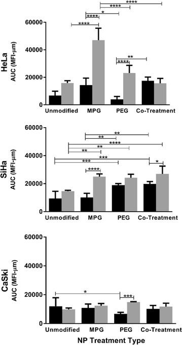 https://cdn.ncbi.nlm.nih.gov/pmc/blobs/2183/5629750/6806ff872a3b/12951_2017_298_Fig6_HTML.jpg