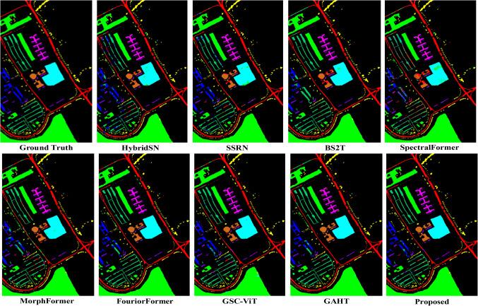 https://cdn.ncbi.nlm.nih.gov/pmc/blobs/218c/11470927/860c45a12322/41598_2024_74835_Fig4_HTML.jpg