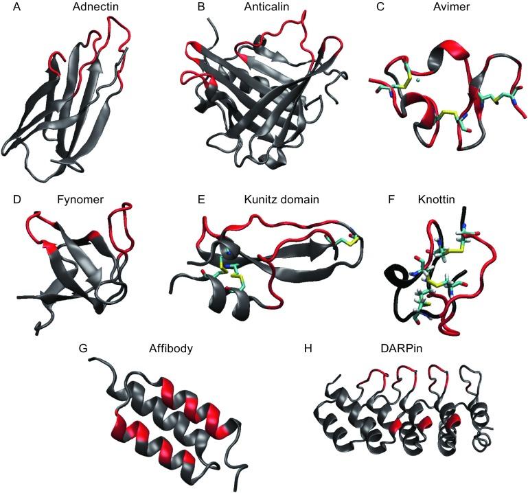 https://cdn.ncbi.nlm.nih.gov/pmc/blobs/2196/5777970/9a7248b14e2c/13238_2017_386_Fig1_HTML.jpg
