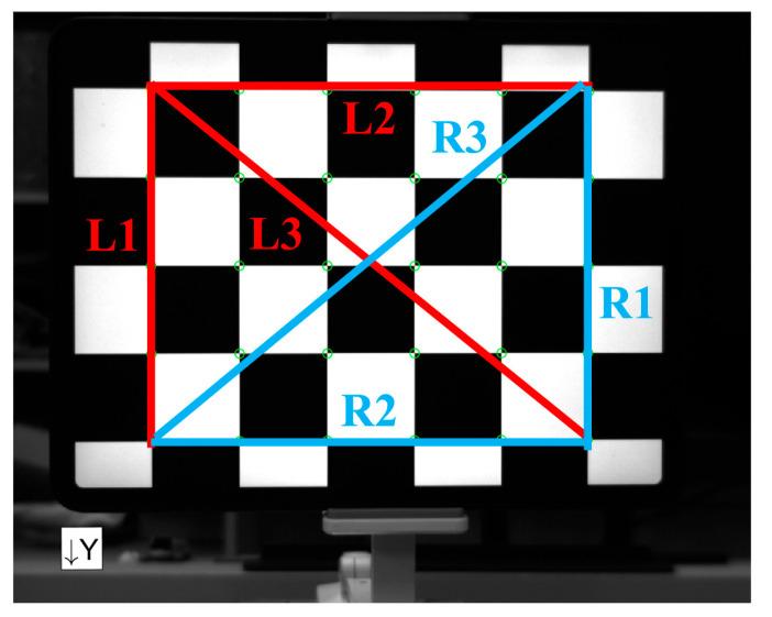 https://cdn.ncbi.nlm.nih.gov/pmc/blobs/2198/10781309/b91115bbec0b/sensors-24-00066-g014.jpg
