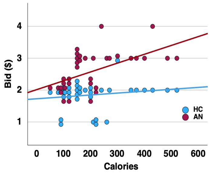 https://cdn.ncbi.nlm.nih.gov/pmc/blobs/2199/11434691/c7ae85407322/nutrients-16-03115-g001.jpg