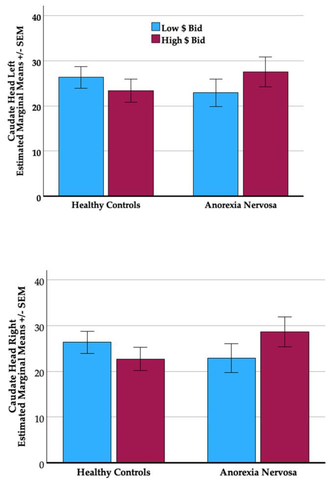 https://cdn.ncbi.nlm.nih.gov/pmc/blobs/2199/11434691/fe7a64ae3716/nutrients-16-03115-g002.jpg