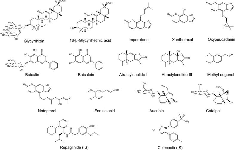 https://cdn.ncbi.nlm.nih.gov/pmc/blobs/2199/8424372/eaaebb4d3d8f/figs1.jpg