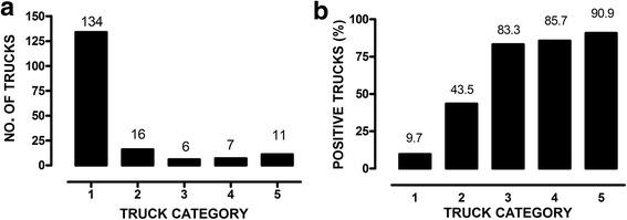 https://cdn.ncbi.nlm.nih.gov/pmc/blobs/21a2/5763801/e0ace46db7fc/12917_2017_1328_Fig1_HTML.jpg