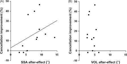 https://cdn.ncbi.nlm.nih.gov/pmc/blobs/21a5/2809864/6cd2e8c622cf/gr6.jpg