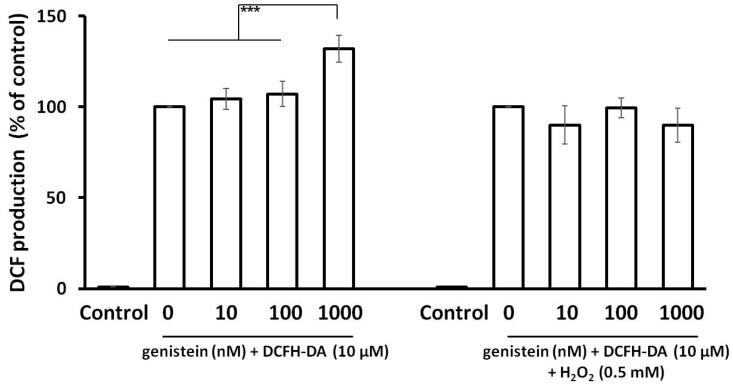 https://cdn.ncbi.nlm.nih.gov/pmc/blobs/21a5/6100613/4e4de42d0e49/molecules-23-01637-g007.jpg