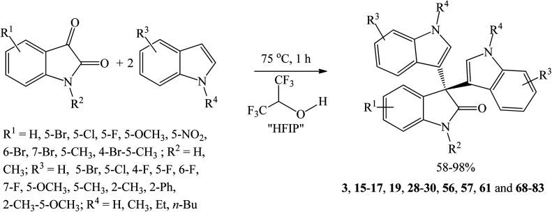 https://cdn.ncbi.nlm.nih.gov/pmc/blobs/21a5/9037102/02dbae13e790/d1ra03091d-s10.jpg