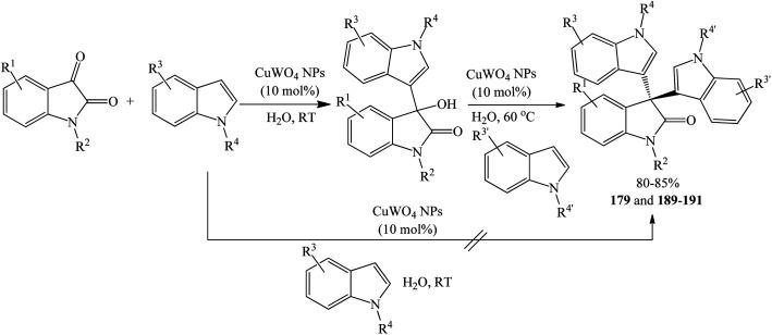 https://cdn.ncbi.nlm.nih.gov/pmc/blobs/21a5/9037102/0566bf84ba86/d1ra03091d-s35.jpg