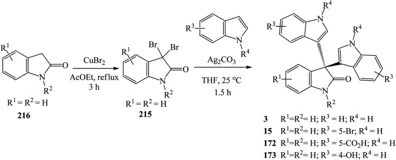https://cdn.ncbi.nlm.nih.gov/pmc/blobs/21a5/9037102/5d40c058e770/d1ra03091d-s46.jpg
