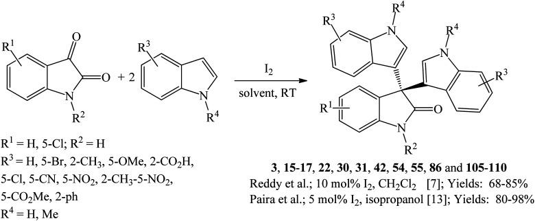 https://cdn.ncbi.nlm.nih.gov/pmc/blobs/21a5/9037102/737cbf1e9674/d1ra03091d-s17.jpg