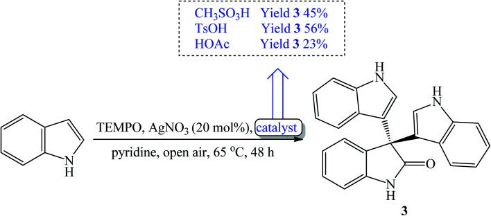 https://cdn.ncbi.nlm.nih.gov/pmc/blobs/21a5/9037102/ce208a697bef/d1ra03091d-s48.jpg