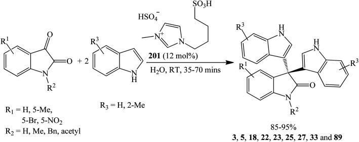 https://cdn.ncbi.nlm.nih.gov/pmc/blobs/21a5/9037102/f4fe492d3557/d1ra03091d-s20.jpg