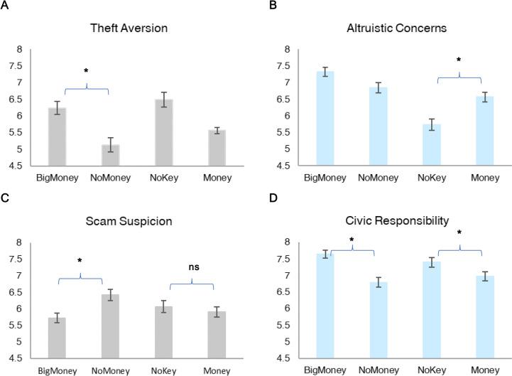 https://cdn.ncbi.nlm.nih.gov/pmc/blobs/21a7/11779863/22f2d812932e/41598_2025_87804_Fig1_HTML.jpg
