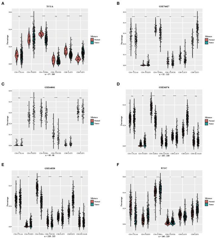 https://cdn.ncbi.nlm.nih.gov/pmc/blobs/21a7/7527443/c16647213978/fmed-07-00451-g0002.jpg