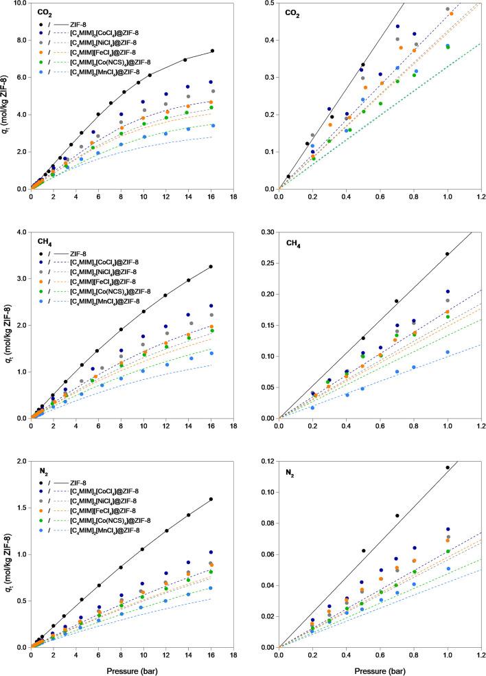 https://cdn.ncbi.nlm.nih.gov/pmc/blobs/21af/7701274/62ff518054f5/fchem-08-590191-g0005.jpg