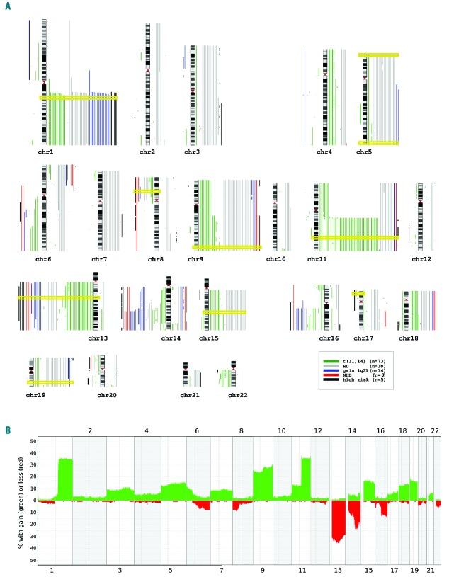 https://cdn.ncbi.nlm.nih.gov/pmc/blobs/21b2/5566044/cf6fafb098ea/1021281.fig1.jpg