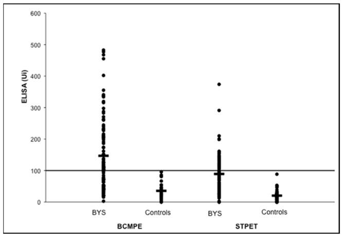https://cdn.ncbi.nlm.nih.gov/pmc/blobs/21b2/9415174/cd6f92c804e5/pathogens-11-00889-g018.jpg