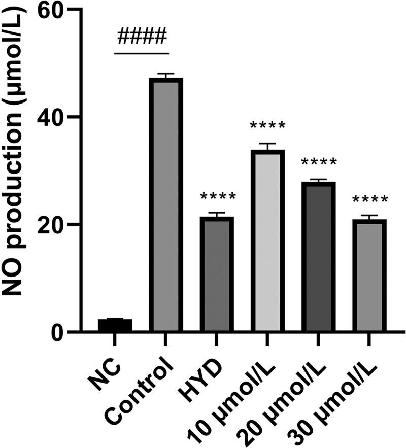 https://cdn.ncbi.nlm.nih.gov/pmc/blobs/21b3/12096673/f156e4eb4452/TMYC_A_2397600_F0009_B.jpg