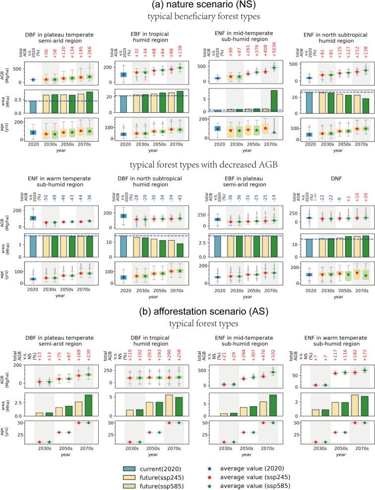 https://cdn.ncbi.nlm.nih.gov/pmc/blobs/21b3/12182680/23fc03d9f2e0/13021_2025_308_Fig4_HTML.jpg