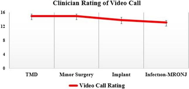 https://cdn.ncbi.nlm.nih.gov/pmc/blobs/21be/10390402/d10f092ece4b/12663_2021_1596_Fig1_HTML.jpg