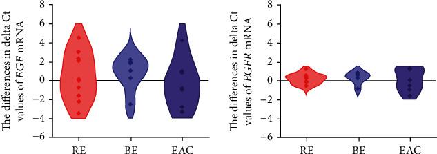 https://cdn.ncbi.nlm.nih.gov/pmc/blobs/21c0/9459439/c380fb992512/DM2022-8790748.002.jpg