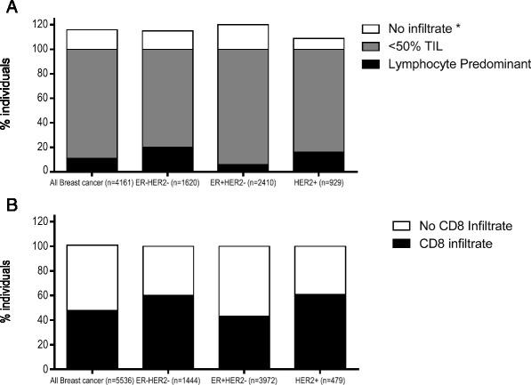 https://cdn.ncbi.nlm.nih.gov/pmc/blobs/21c7/5067916/15570a656ec2/40425_2016_165_Fig1_HTML.jpg