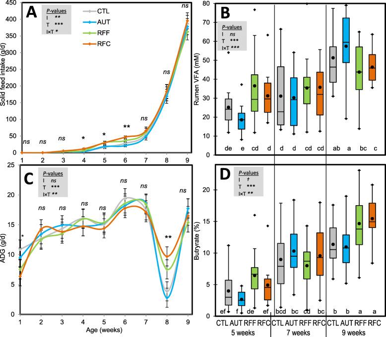 https://cdn.ncbi.nlm.nih.gov/pmc/blobs/21c7/7814744/aec03bd90973/42523_2021_73_Fig1_HTML.jpg