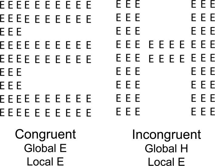 https://cdn.ncbi.nlm.nih.gov/pmc/blobs/21cb/3701876/cbc15340fd1d/fpsyg-04-00414-g0001.jpg