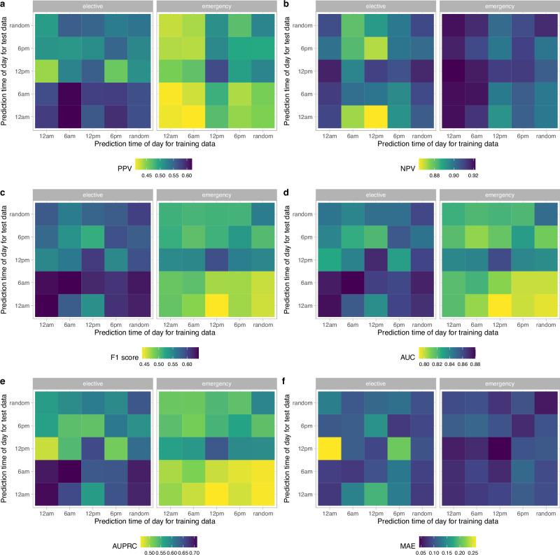 https://cdn.ncbi.nlm.nih.gov/pmc/blobs/21cd/11574281/8f751de384ea/43856_2024_673_Fig4_HTML.jpg