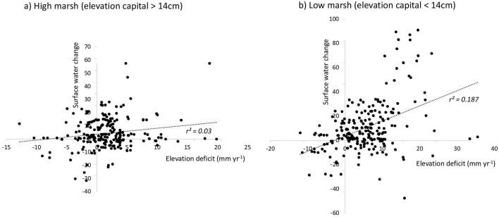 https://cdn.ncbi.nlm.nih.gov/pmc/blobs/21d1/10482694/8c667f835cc5/41586_2023_6448_Fig9_ESM.jpg