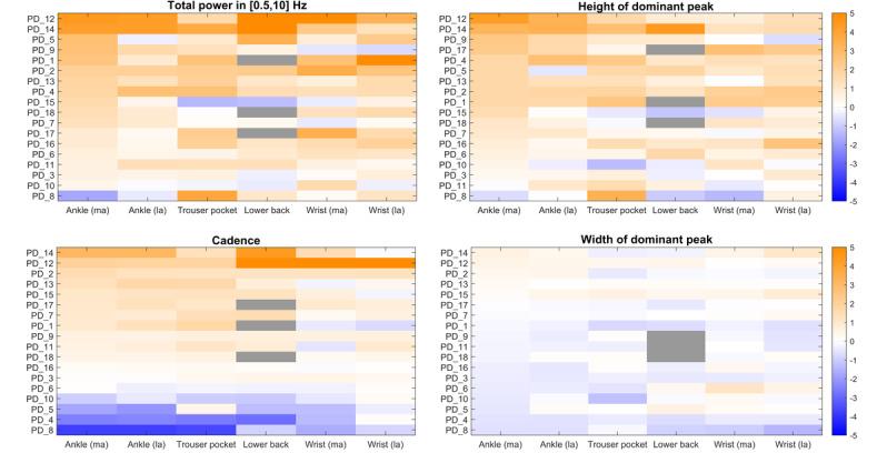 https://cdn.ncbi.nlm.nih.gov/pmc/blobs/21d2/7584982/428723cef1da/jmir_v22i10e19068_fig1.jpg