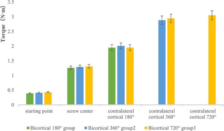 https://cdn.ncbi.nlm.nih.gov/pmc/blobs/21d3/11225279/db10487f3d0d/12891_2024_7627_Fig3_HTML.jpg