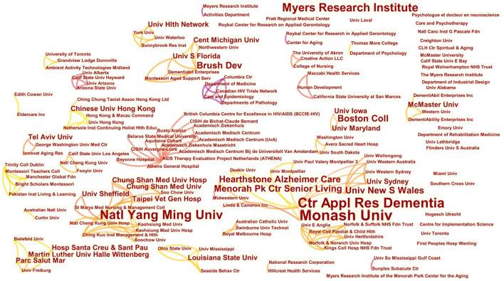 https://cdn.ncbi.nlm.nih.gov/pmc/blobs/21d3/8458692/d8be37ea6723/fpsyt-12-737270-g0004.jpg