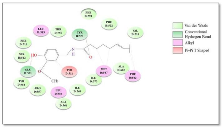 https://cdn.ncbi.nlm.nih.gov/pmc/blobs/21d4/9860573/278675a371cd/plants-12-00339-g001.jpg