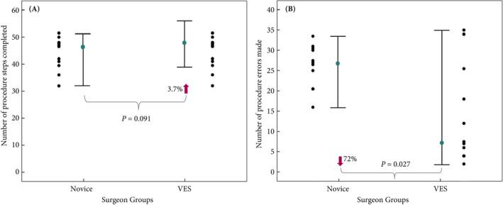 https://cdn.ncbi.nlm.nih.gov/pmc/blobs/21d9/8359192/ab7b9de82de7/BJU-128-103-g002.jpg