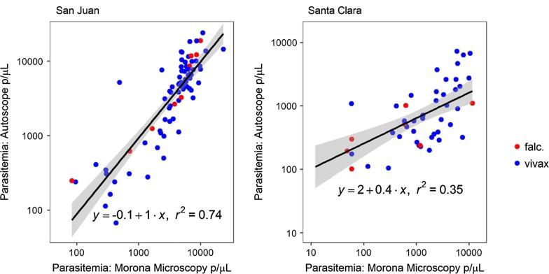 https://cdn.ncbi.nlm.nih.gov/pmc/blobs/21e4/6157053/083183226c30/12936_2018_2493_Fig6_HTML.jpg
