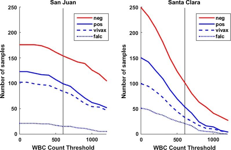 https://cdn.ncbi.nlm.nih.gov/pmc/blobs/21e4/6157053/2c0fedda94ed/12936_2018_2493_Fig3_HTML.jpg