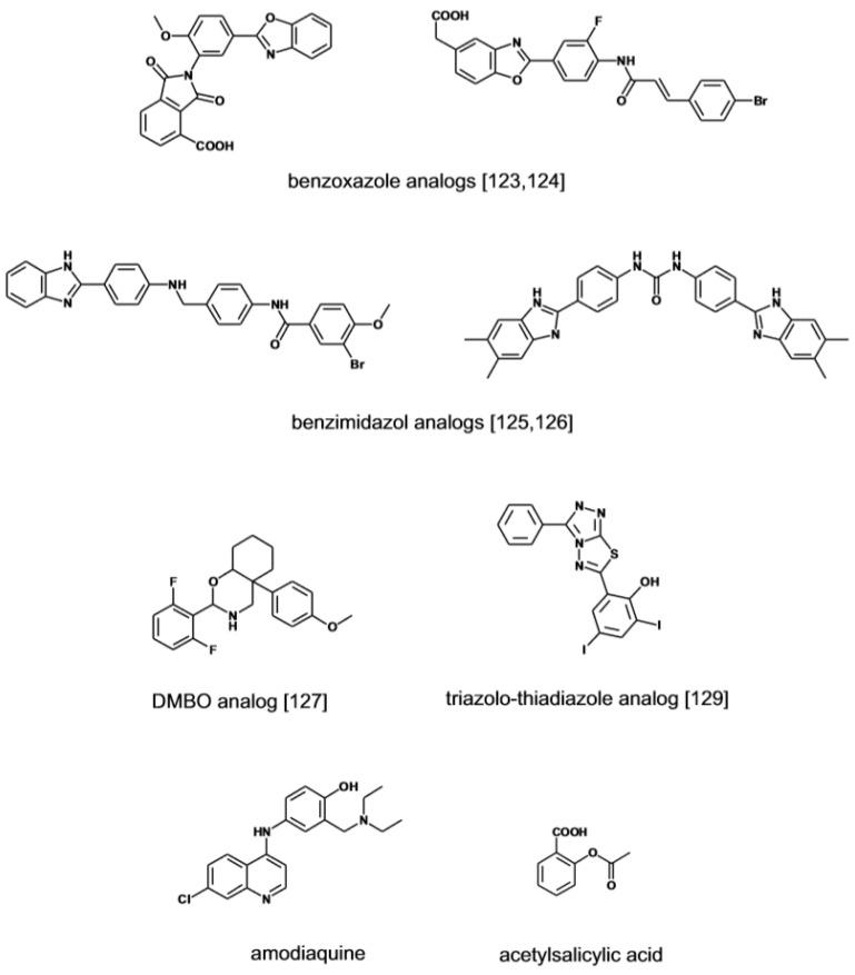 https://cdn.ncbi.nlm.nih.gov/pmc/blobs/21e9/6789896/624737eb9e5d/medicines-06-00080-g008.jpg