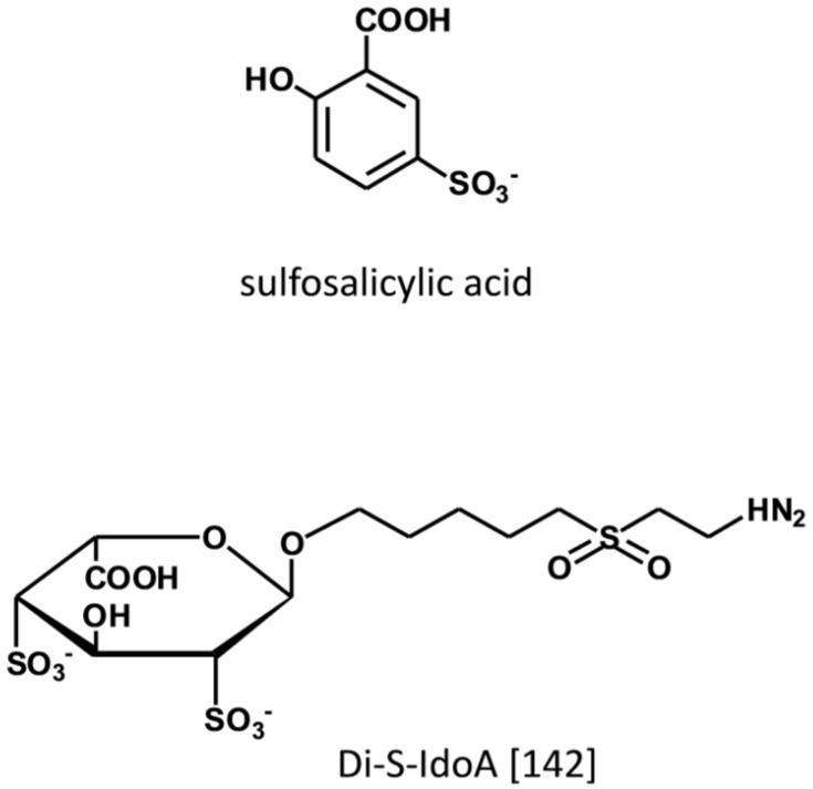 https://cdn.ncbi.nlm.nih.gov/pmc/blobs/21e9/6789896/b841ed6502f0/medicines-06-00080-g009.jpg