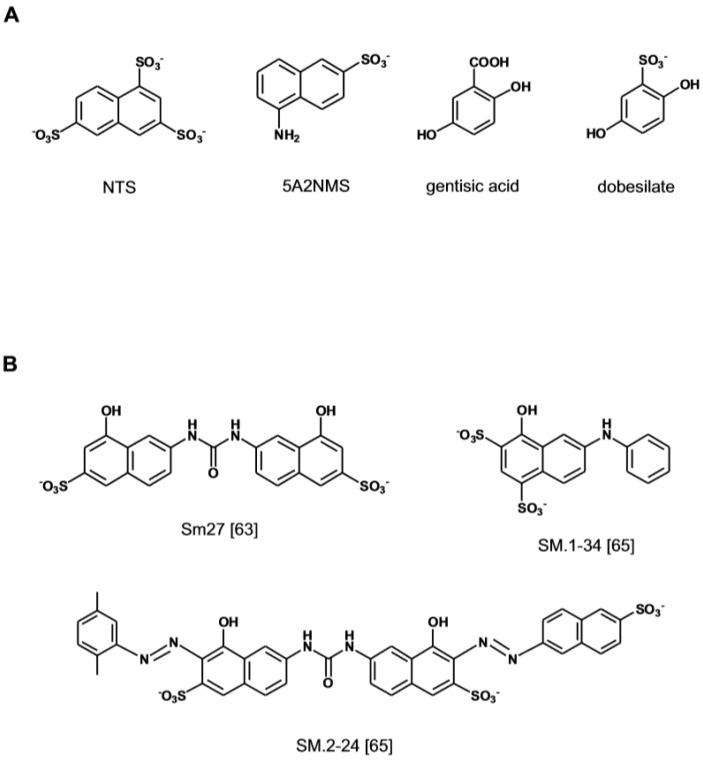 https://cdn.ncbi.nlm.nih.gov/pmc/blobs/21e9/6789896/be27637e4eb4/medicines-06-00080-g003.jpg