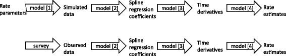 https://cdn.ncbi.nlm.nih.gov/pmc/blobs/21ed/5465529/5ae32898295c/12917_2017_1078_Fig1_HTML.jpg
