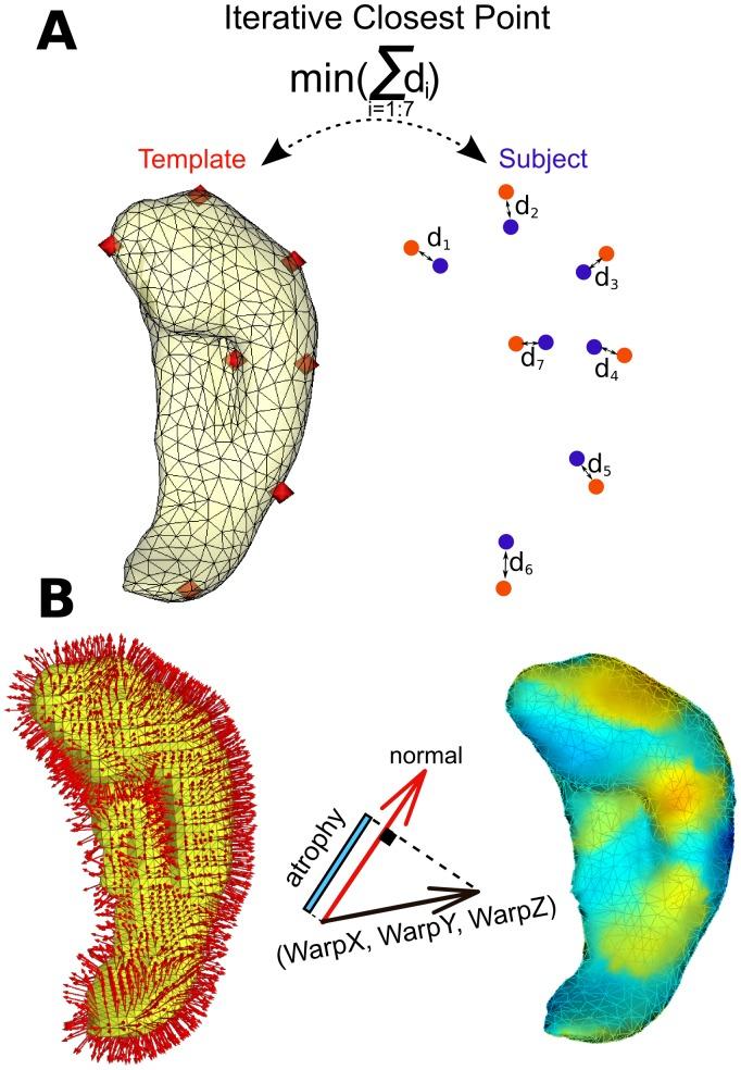 https://cdn.ncbi.nlm.nih.gov/pmc/blobs/21f5/3741167/92e411bf4162/pone.0071354.g001.jpg