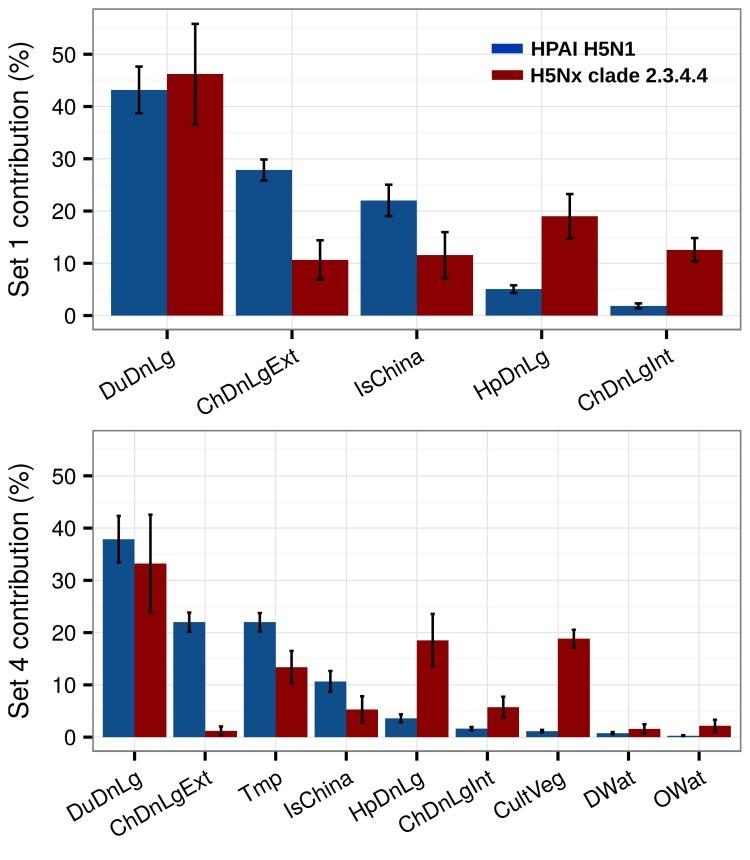 https://cdn.ncbi.nlm.nih.gov/pmc/blobs/21f7/5161450/c48164c224bf/elife-19571-fig2.jpg