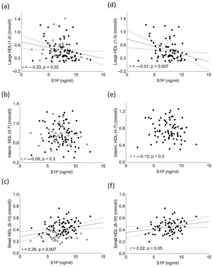 https://cdn.ncbi.nlm.nih.gov/pmc/blobs/21f9/9697457/012d5dbe22bb/ijms-23-14065-g002.jpg