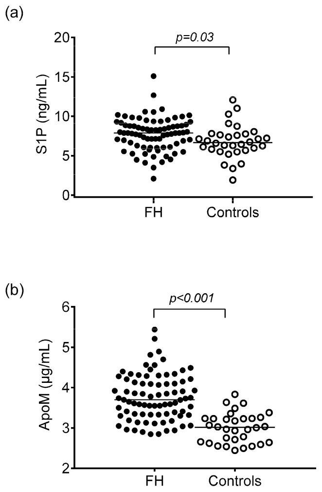 https://cdn.ncbi.nlm.nih.gov/pmc/blobs/21f9/9697457/38b7b17b8361/ijms-23-14065-g001.jpg