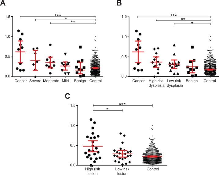 https://cdn.ncbi.nlm.nih.gov/pmc/blobs/21fa/4181751/0696035b8b86/ijn-9-4521Fig4.jpg