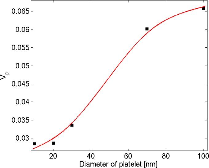 https://cdn.ncbi.nlm.nih.gov/pmc/blobs/2204/5453361/8388f31b5c31/materials-07-02501f12.jpg