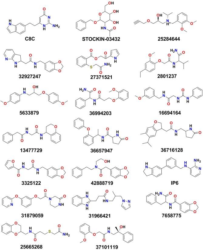 https://cdn.ncbi.nlm.nih.gov/pmc/blobs/221b/7175779/8c494adde89d/fchem-08-00250-g0005.jpg