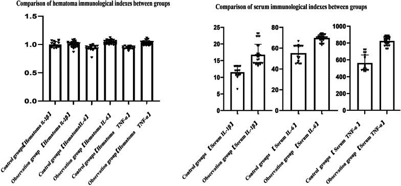https://cdn.ncbi.nlm.nih.gov/pmc/blobs/221c/10088267/832cecc4aa55/13018_2023_3777_Fig1_HTML.jpg