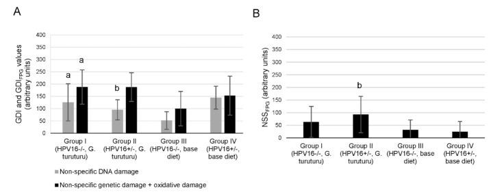 https://cdn.ncbi.nlm.nih.gov/pmc/blobs/221d/8707361/ea55b82fd0ec/nutrients-13-04529-g001.jpg